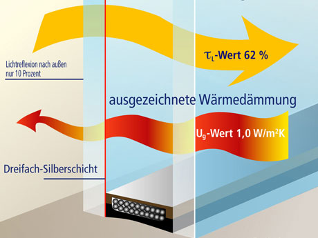 N-11-09-Interpane-03-2.jpg.jpg